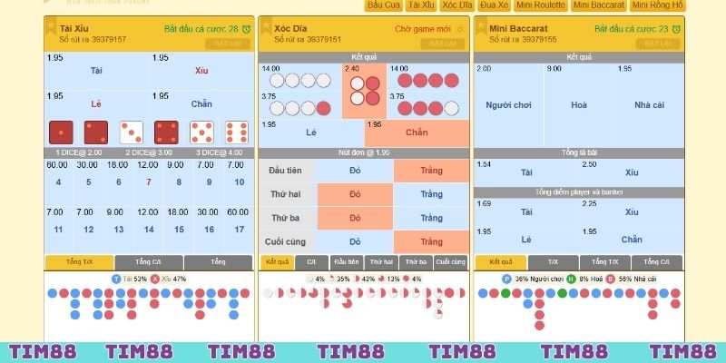 Kinh nghiệm đặt cược luôn là yếu tố tạo nên thành công