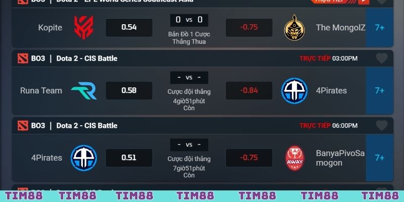 Tìm hiểu thông tin về danh mục giải trí uy tín Esport