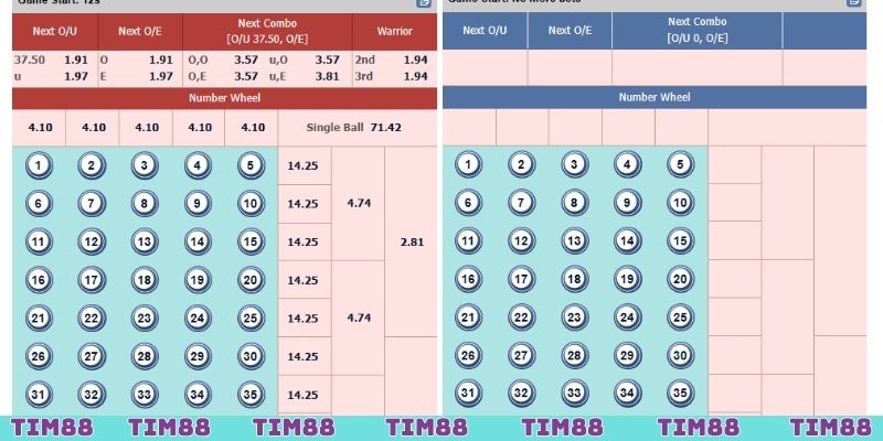 Xử lý nhanh chóng trả thưởng hấp dẫn về tài khoản hội viên